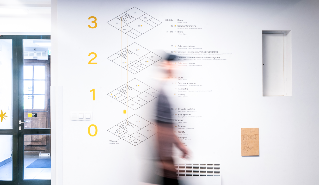 Dolna Brama Center – Something more than design