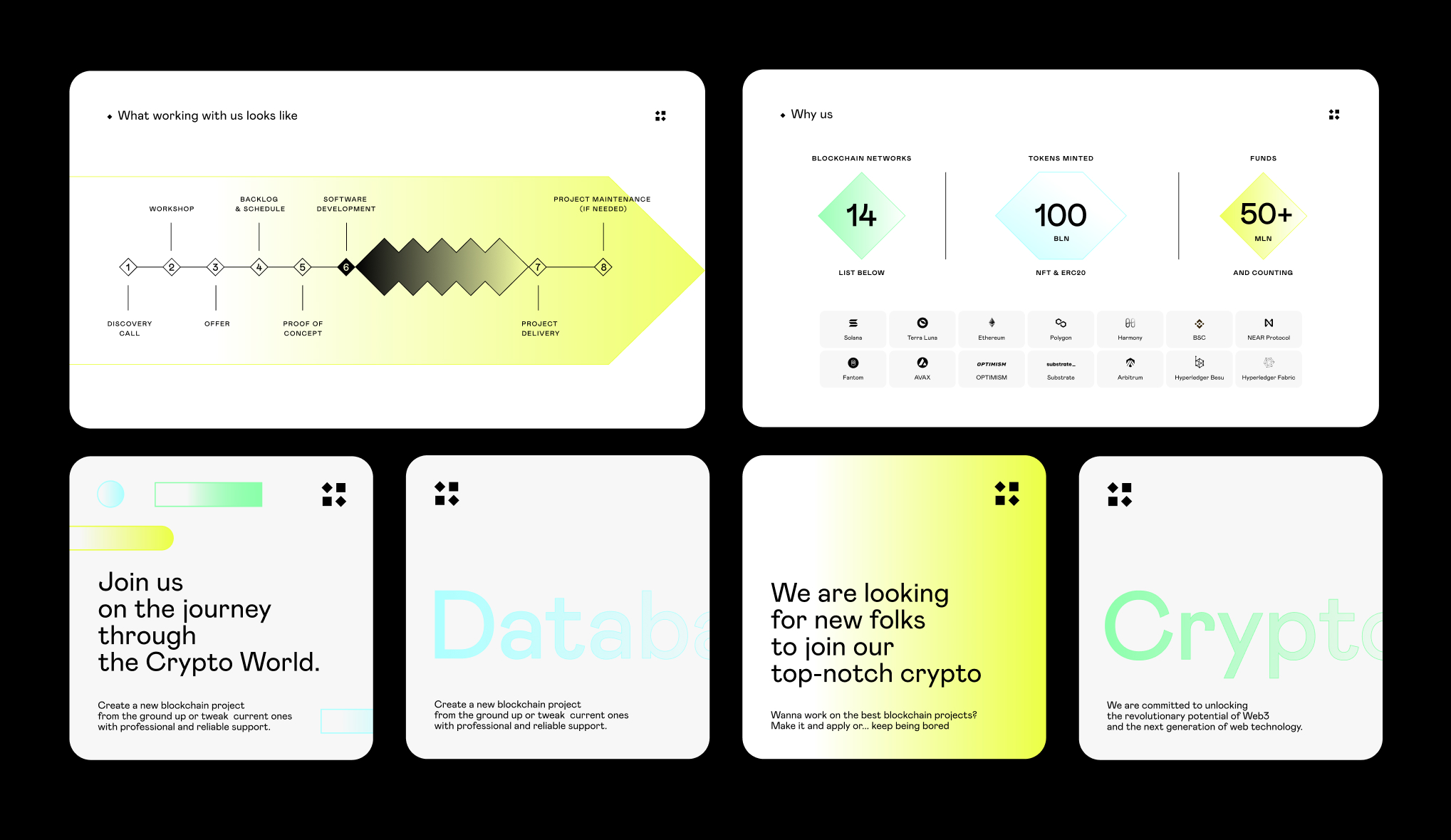Blocklabs – High tech at it’s simplest (11)