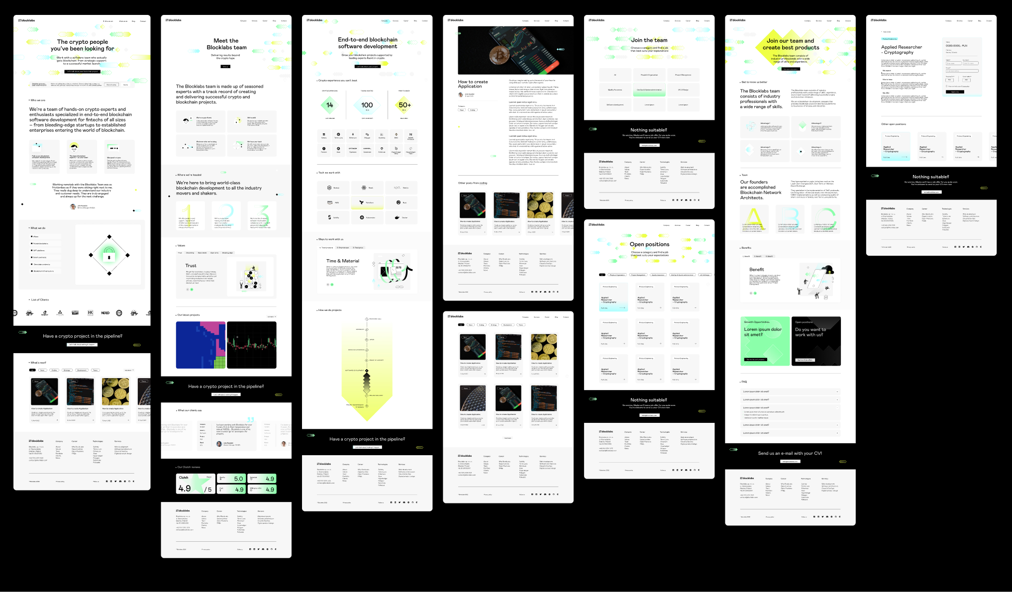 Blocklabs – High tech at it’s simplest (13)